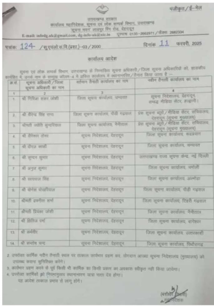 ✍️प्रियंका बनी जिला सूचना अधिकारी नैनीताल ज्योति को भेजा देहरादून👉